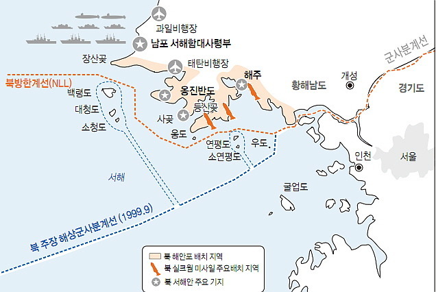 서해 이미지