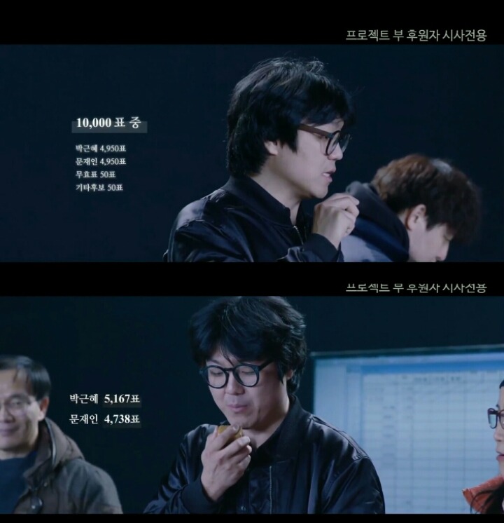 개표기계 해킹 시뮬레이션 (더 플랜) | 인스티즈