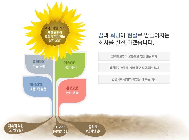 우영산업 이미지