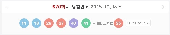 오늘 자 로또 번호 | 인스티즈