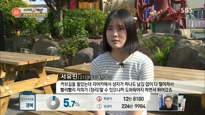 경찰차에 탄 여대생들 ㄷㄷ | 인스티즈