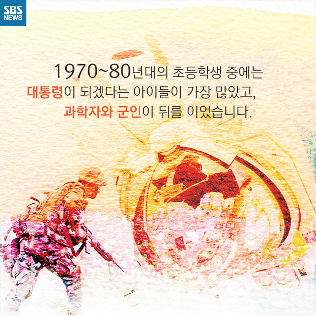  내 꿈은 건물주 | 인스티즈