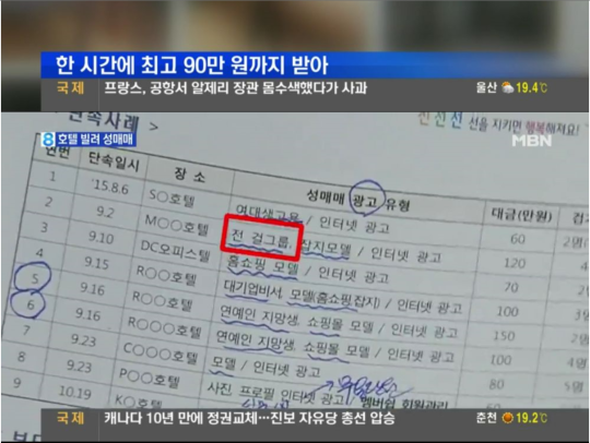 걸그룹 멤버 성매매 120만원 | 인스티즈