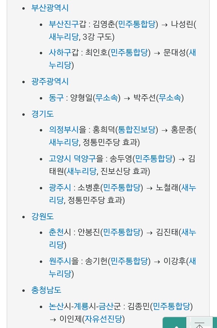 출구조사를 보고 설레발 치면 안되는 이유 | 인스티즈