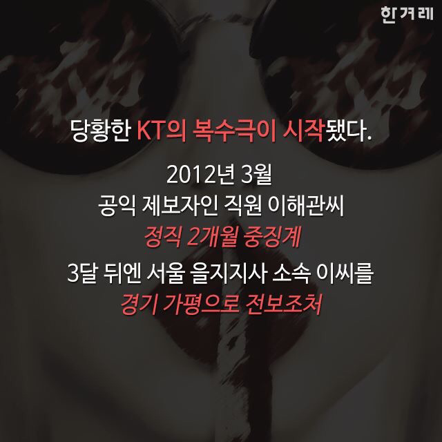 조선에서 양심적인 사람이 받는 처우 | 인스티즈