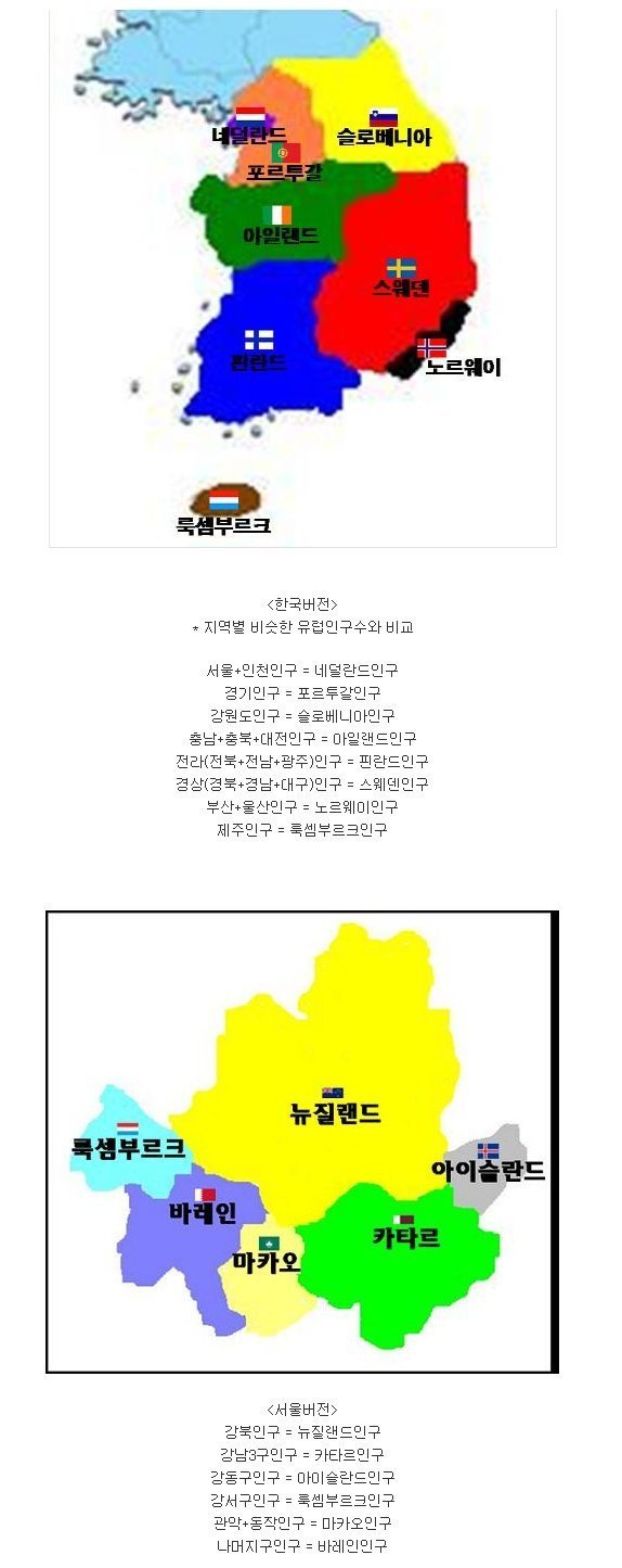 우리나라 인구의 위엄 | 인스티즈
