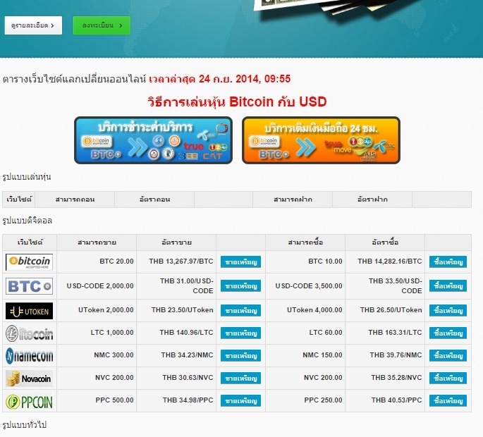 2202CC3E54A94322396B80