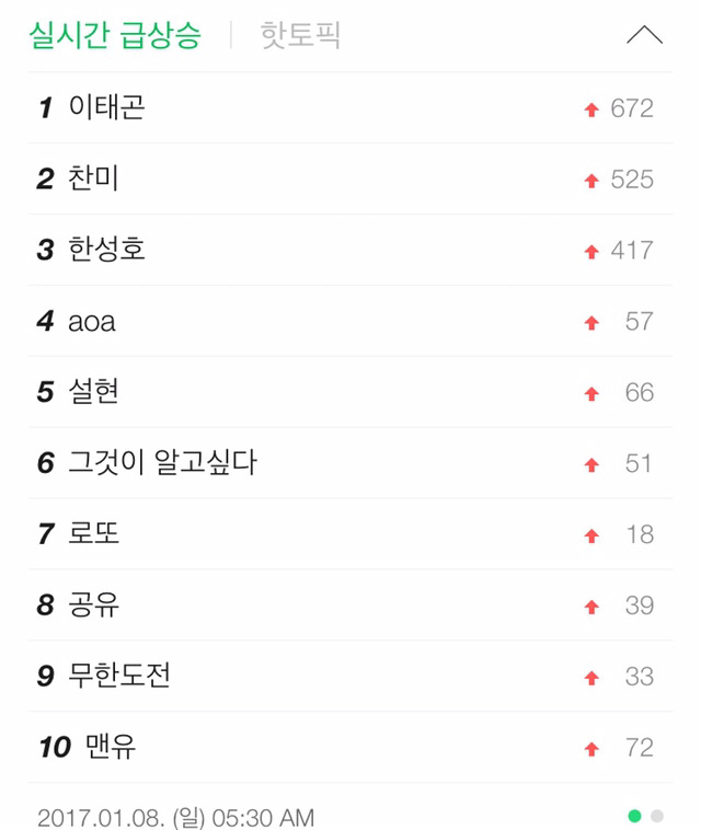 정원스님 실검 조작 개이버와 다음의 차이 | 인스티즈