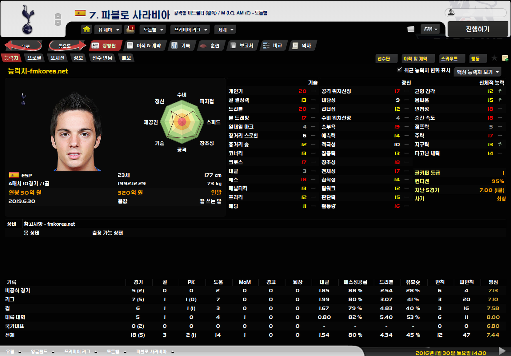 FM2012 본좌유망주와 준본좌들 ㅋㅋㅋㅋ(추억주의) | 인스티즈