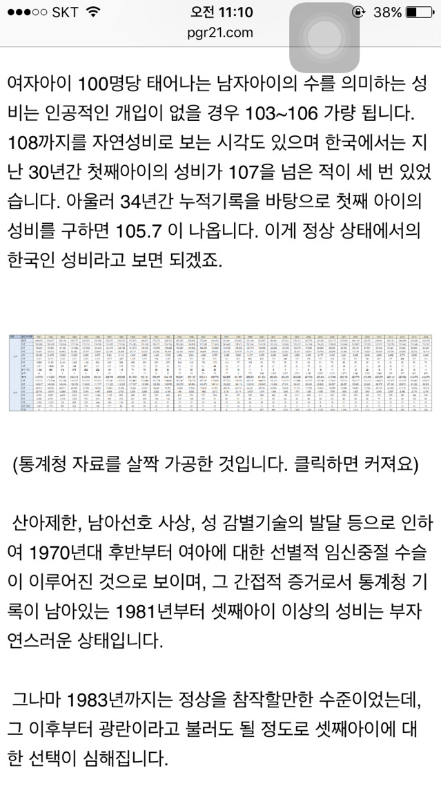 여성이라는 이유로 낙태된 아기 40만명 이상 | 인스티즈