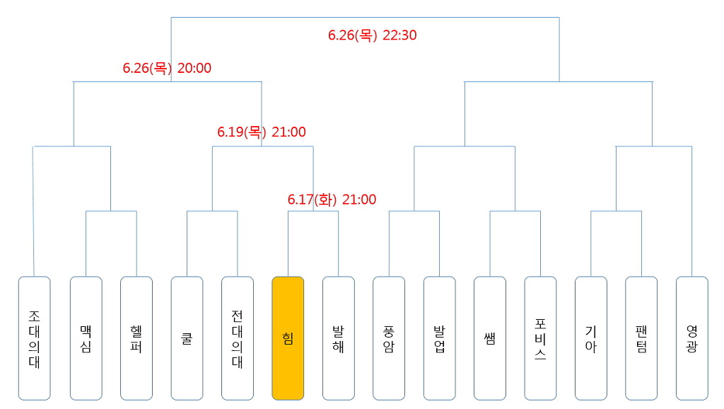 광주빛고을스포츠클럽 이미지