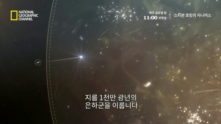 우리는(지구) 우주에 어디쯤에 있을까? | 인스티즈