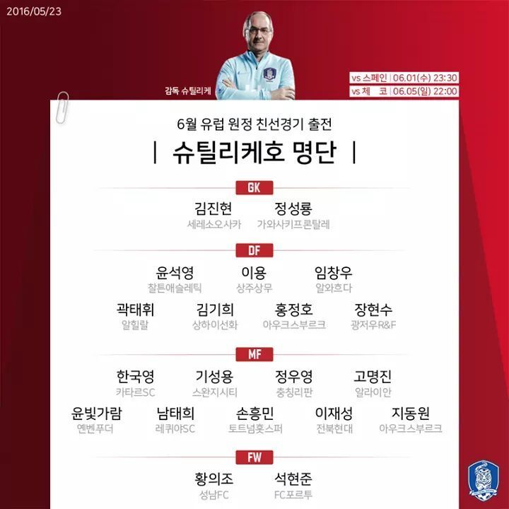 슈틸리케 짤리면 대표팀 명단에서 제외해야 될 선수는 누구인가? | 인스티즈