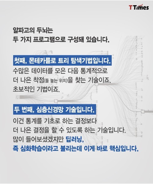 알파고 같은 인공지능은 어떻게 자기주도학습을 하나 | 인스티즈