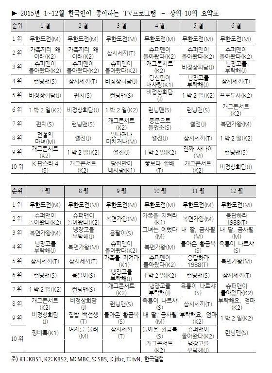 우리나라 최고팬덤.jpg | 인스티즈