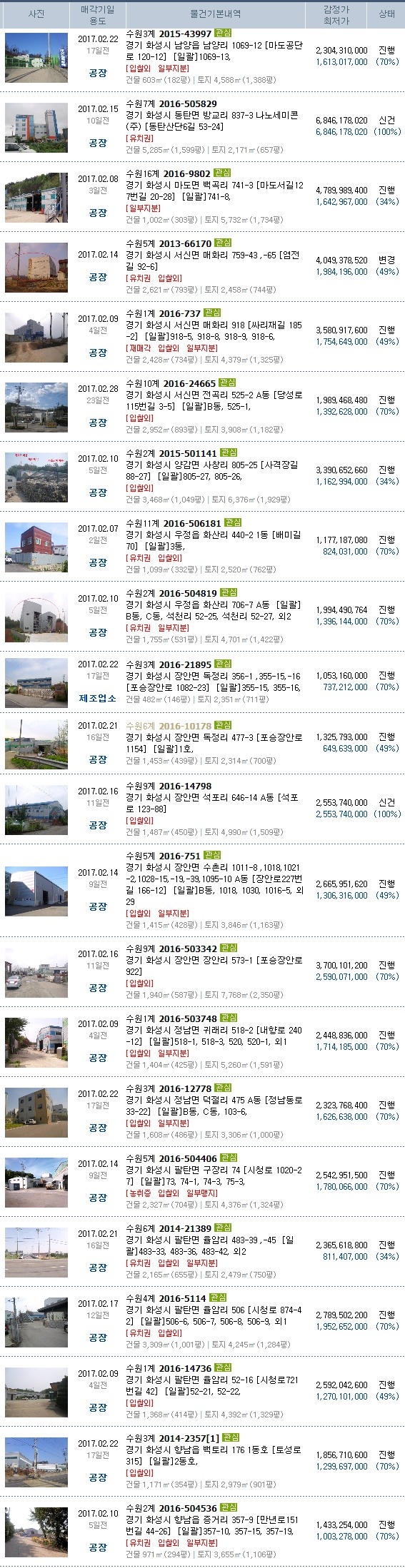 우정법무사사무소 이미지