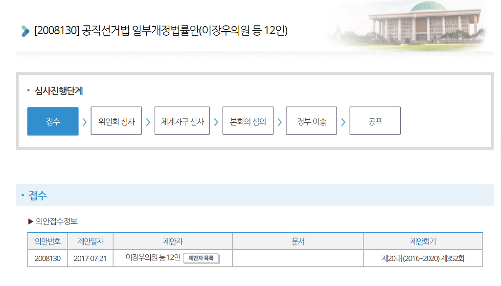 오늘자.... 양아치같은 자유한국당 | 인스티즈
