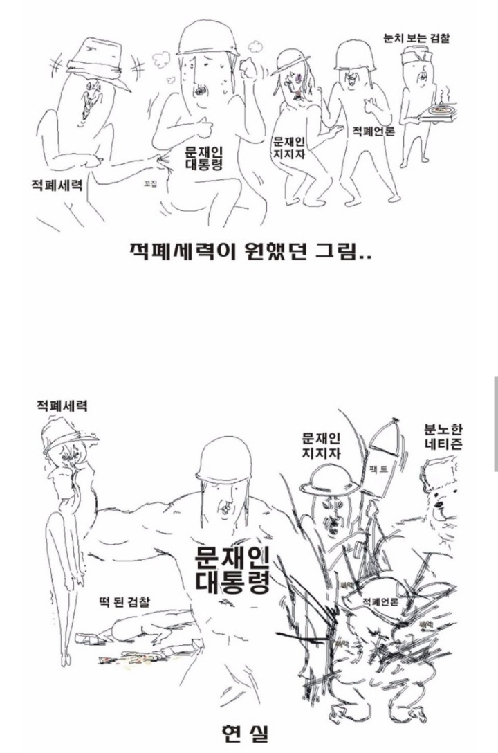 달빛정부 취임 후 적폐세력이 생각했던 그림과 현실 | 인스티즈