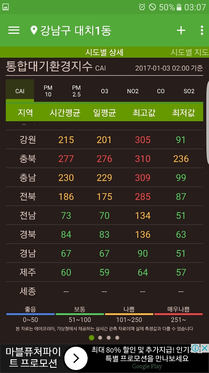 한국 심각한 미세먼지 반나절 상황비교 | 인스티즈