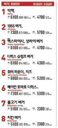 생각보다 제 가격값 못하는 거.jpg | 인스티즈