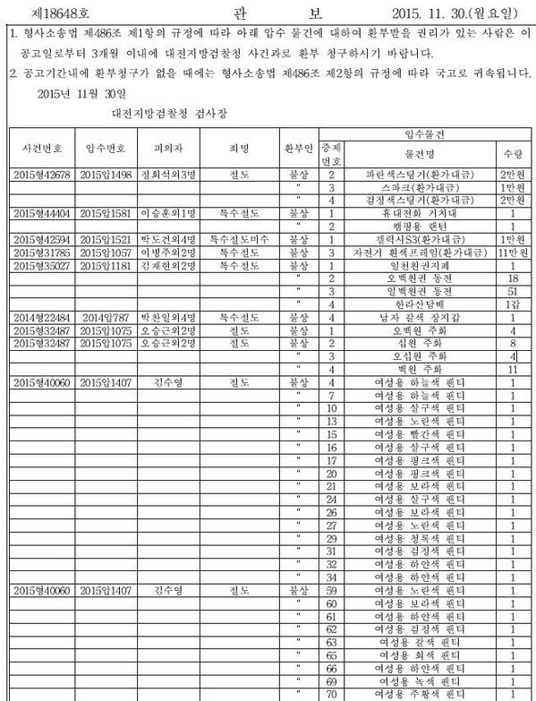절도된 물품 기간내에 찾아가지 않으면 국고로 귀속되는군요 | 인스티즈