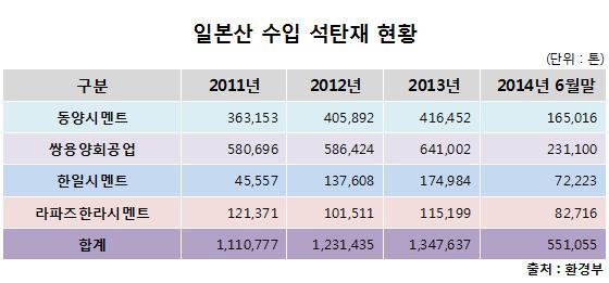 대한민국 아파트들의 현실 ㄷㄷㄷ | 인스티즈