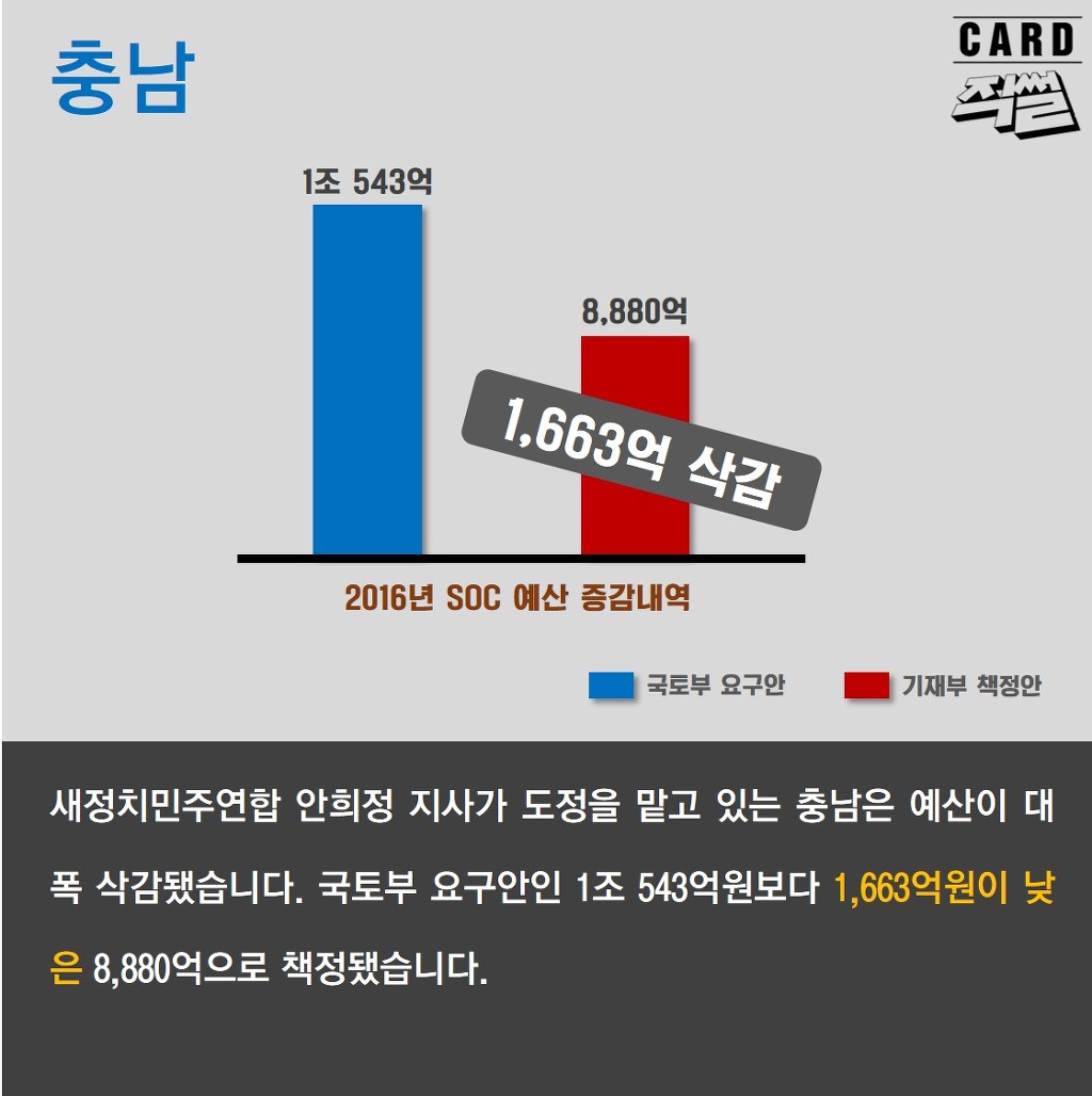 경상도 정부.jpg | 인스티즈