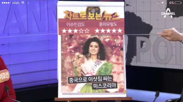 아나운서,승무원등 취업할 때 스펙이 되어버린 미스코리아 | 인스티즈
