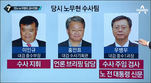 2009년의 우병우와 2016년의 우병우 | 인스티즈