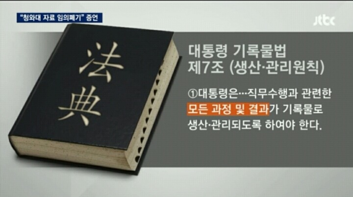 [단독] "청와대 주요문서, 시스템 등록 안 하고 임의폐기" | 인스티즈