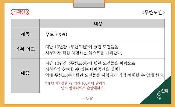 제2의 토토가? 무한도전 2015 최고의 기획안!! 투표 ㄱㄱ | 인스티즈