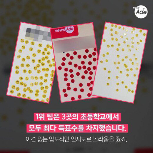 진짜 초등학생들이 뽑았다! 아이돌 초통령 BEST3 | 인스티즈
