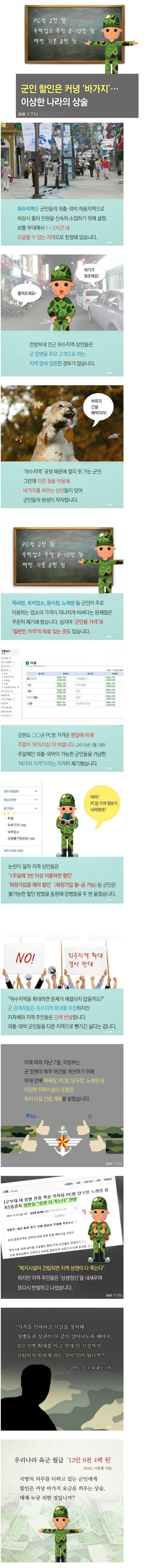 이상한 나라의 상술 | 인스티즈