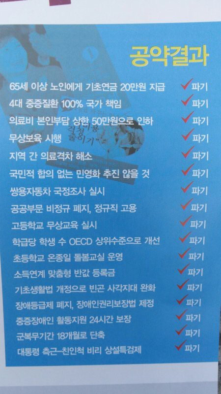 이쯤에서 다시 보는 박근혜 대선공약 | 인스티즈