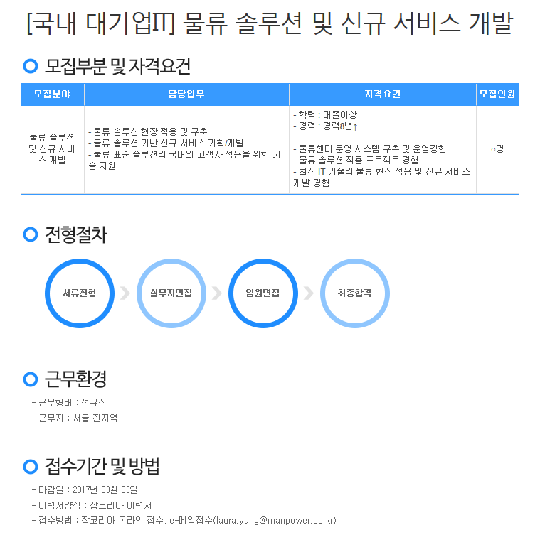 맨파워개발 이미지