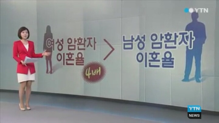남성 암환자보다 더 고통받는 여성 암환자 | 인스티즈