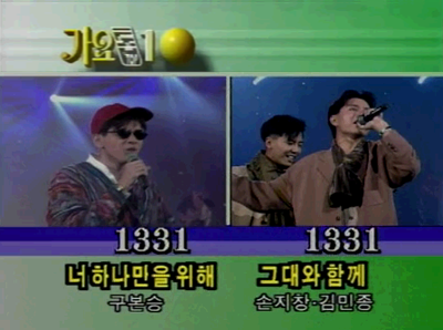 가장 근소한 표차이로 1등.jpg | 인스티즈