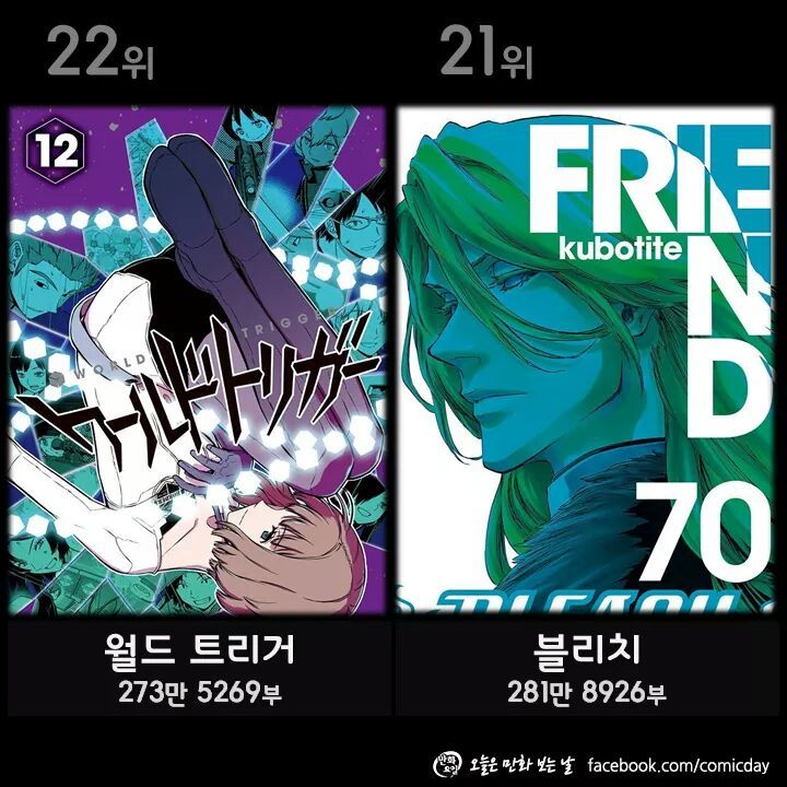 2015년 가장 많이 팔린 만화책 TOP30!! | 인스티즈