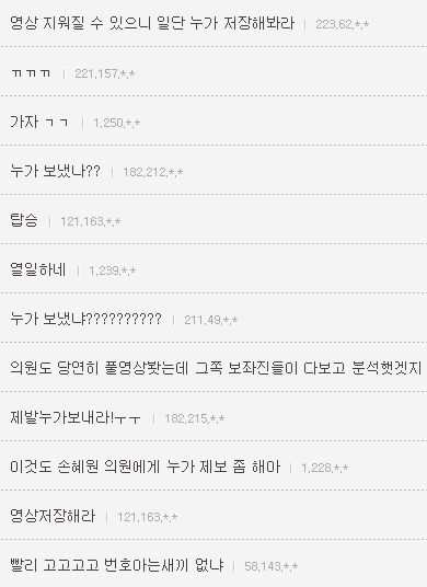 김기춘이 정윤회를 2007년에 이미 비선실세로 인식했다는 증거가 있다. 주갤펌 | 인스티즈