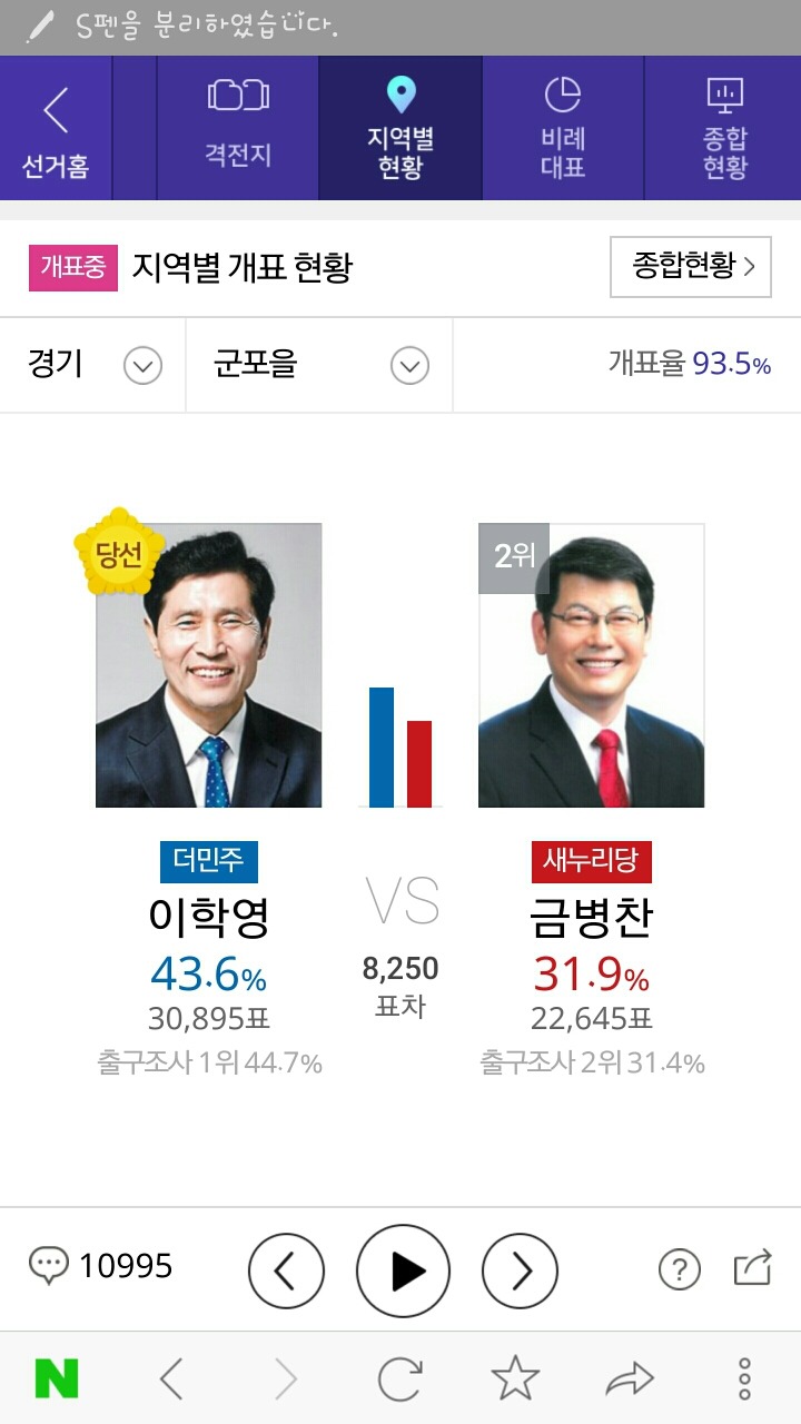 시.읽.남 도 당선~!! | 인스티즈
