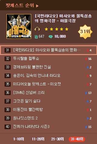 사실상 40대 이하에게 메이저 언론만큼 영향력있는 매체 | 인스티즈