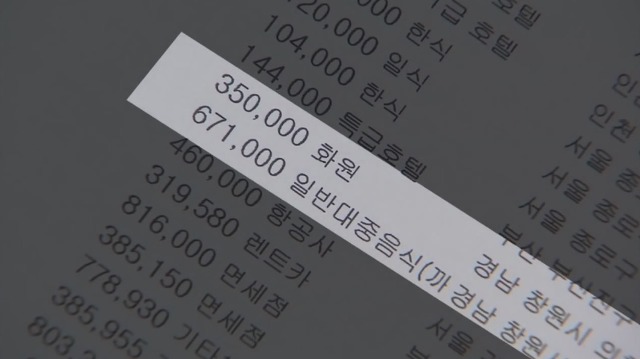 김재철 전 MBC사장의 남다른 (법인)카드 씀씀이.jpg | 인스티즈