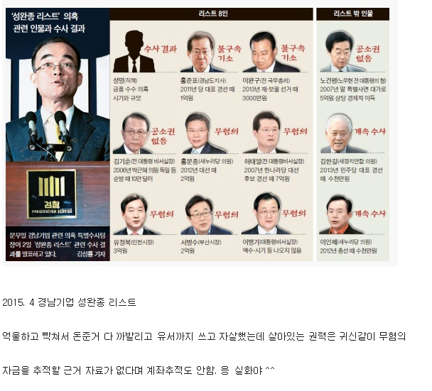 박근혜 정권 사건사고 정리.jpg | 인스티즈