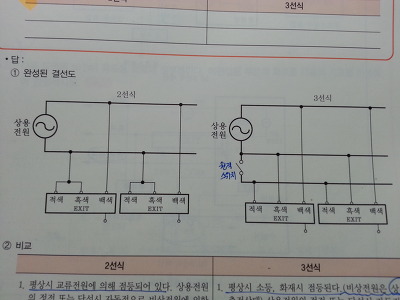 복원전기 이미지