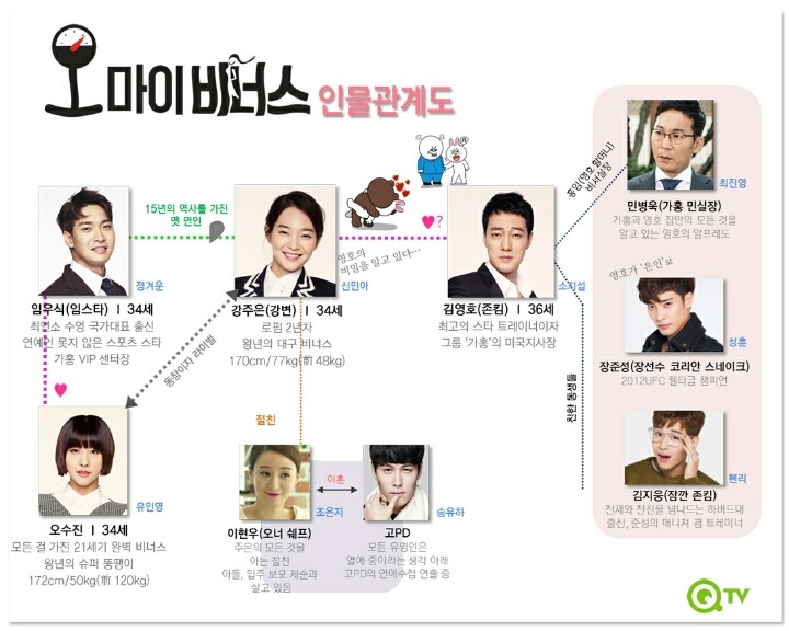 내일 첫방하는 새 월화드라마 | 인스티즈