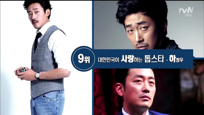 2015년 대한민국이 사랑하는 국가대표 톱스타 TOP 30 | 인스티즈