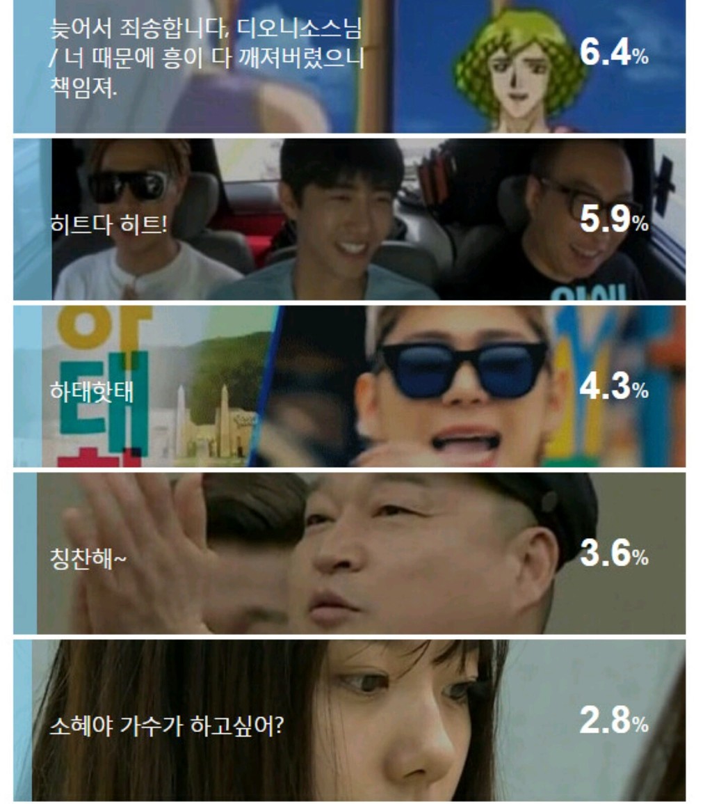 인싸들이 공감하는 올해의 유행어 TOP 10.jpg | 인스티즈