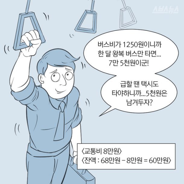 103만원이면 된다네요 | 인스티즈