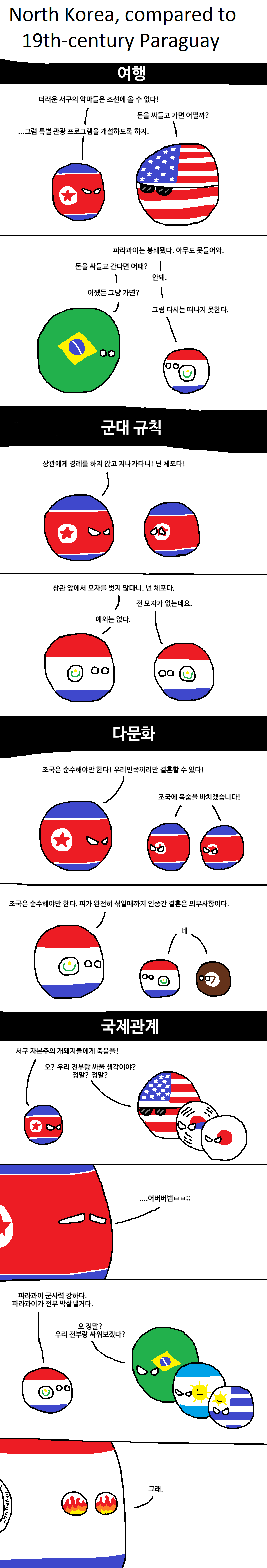 [폴란드볼] 세상에서 제일 이상한 나라 | 인스티즈