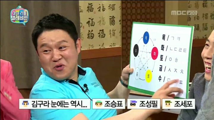 [마리텔] 성명학으로 풀어보는 좋은 이름 나쁜 이름(조영구,남창희) | 인스티즈